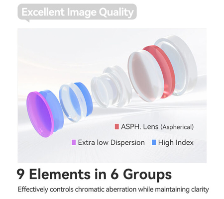 TTArtisan AF 40mm f/2 for Nikon Z Mount Full Frame Silver