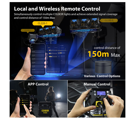 Colbor CL220 Bi-Color COB LED Video Light