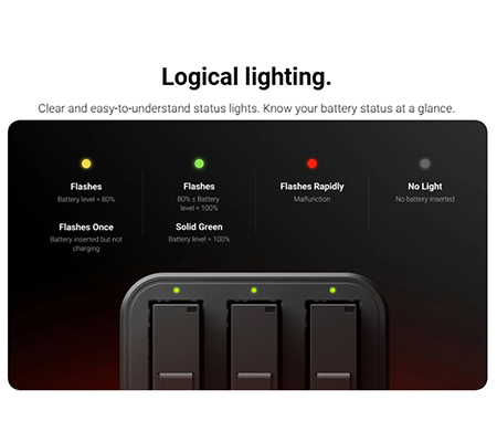 Insta360 Ace Pro 2 / Ace Pro & Ace Fast Charge Hub