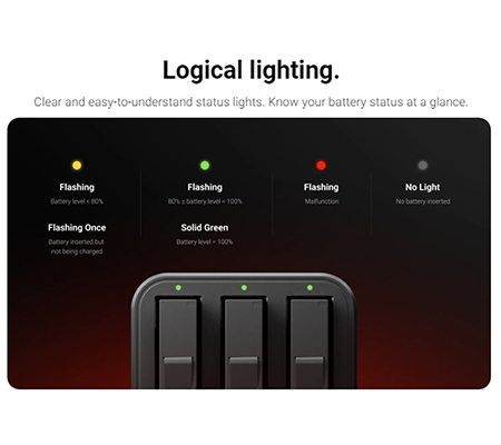 Insta360 Ace Pro & Ace Fast Charge Hub