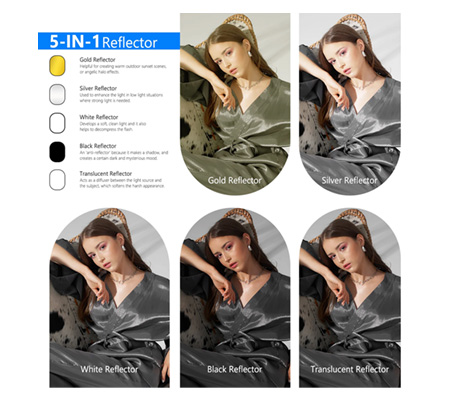 Neewer 5 in 1 Portable Lighting Collapsible Reflector / Diffuser Kit 80 x 120cm