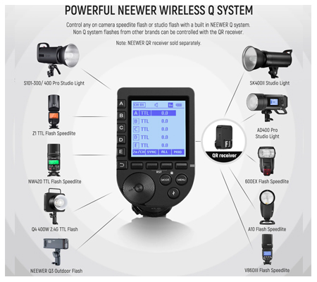 Neewer QPRO-N TTL Wireless Trigger for Nikon