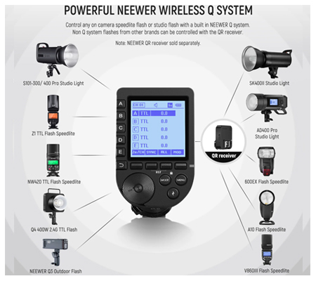 Neewer QPRO-S TTL Wireless Trigger for Sony