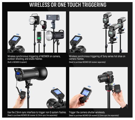 Neewer QPRO-S TTL Wireless Trigger for Sony