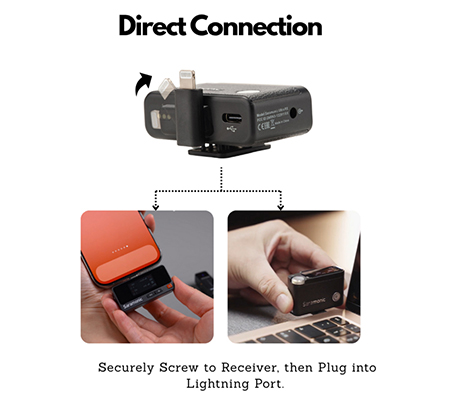 Saramonic SR-DIA Adapter IV Lightning Adapter for Saramonic Ultra / Air / Mix Series