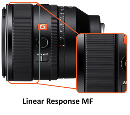 Sony FE 50mm f/1.2 GM Lens