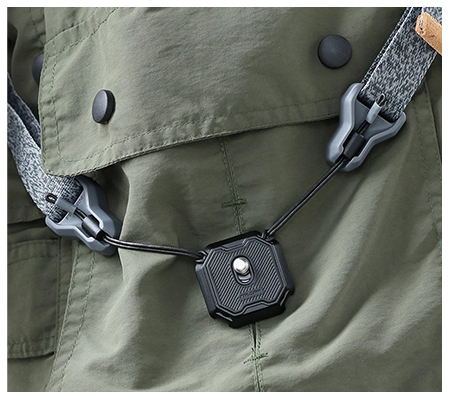 Falcam F38 Multi-hole Quick Release Kit F38B3404